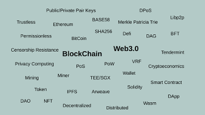 Web3.0 概念与发展梳理